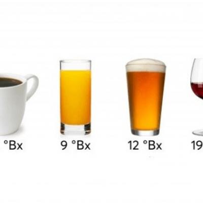 ĐỘ BRIX LÀ GÌ? CÁCH ĐO ĐỘ BRIX ĐƠN GIẢN, CHÍNH XÁC